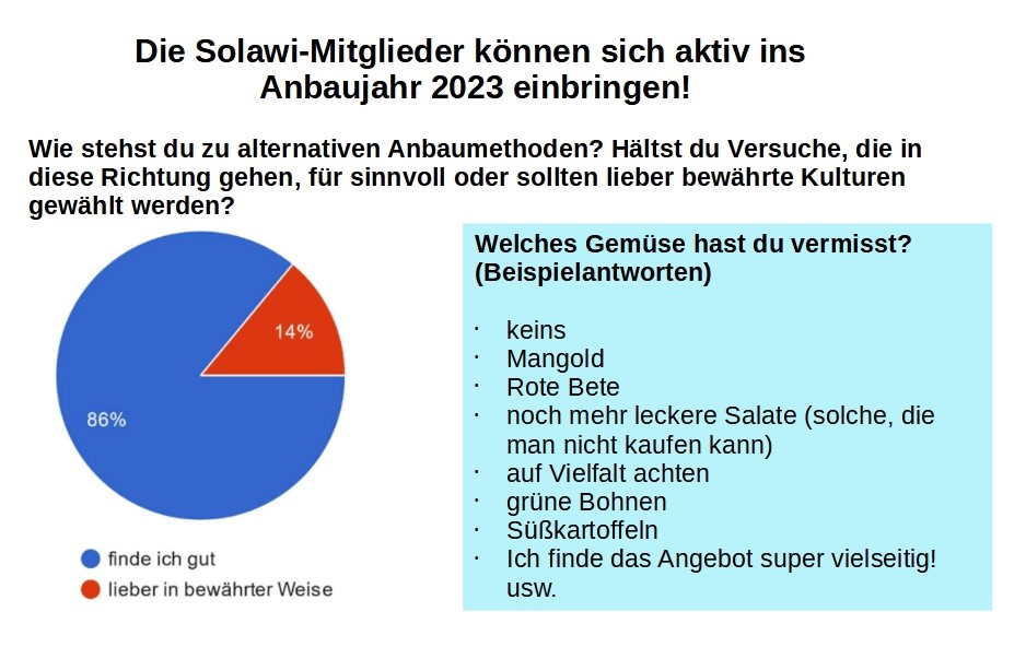 Mehr über den Artikel erfahren Gut geplant, ist halb gewonnen!
